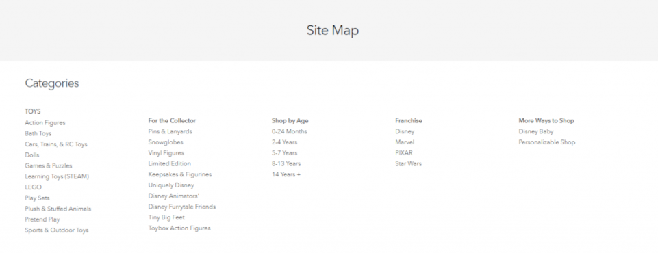 Example Of Html Sitemap