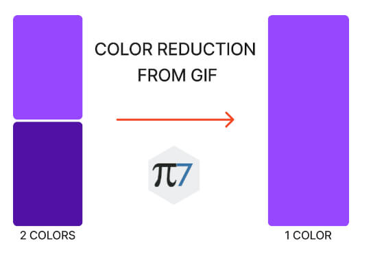 Reduce Colors From GIF to reduce File size to 256kb