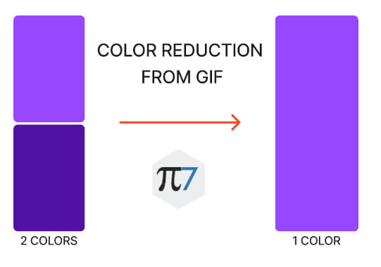 Reduce Gif Size By Color Reduction